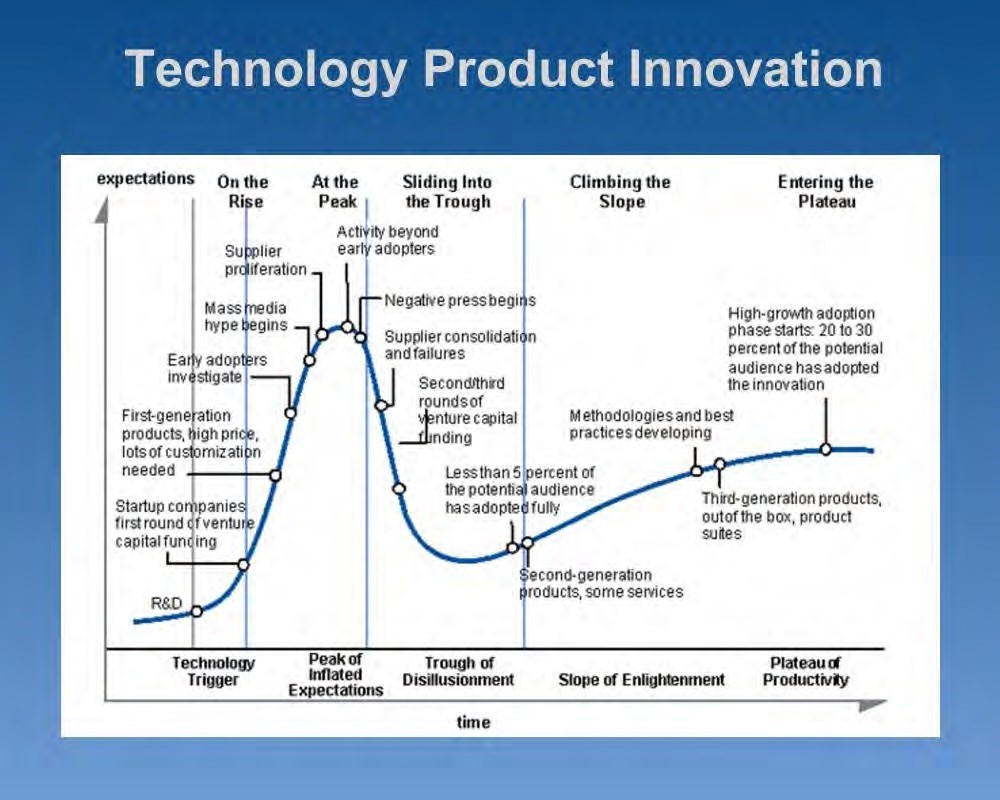 KETS 2018 2024 Master Plan Appendix F Kentucky Department of